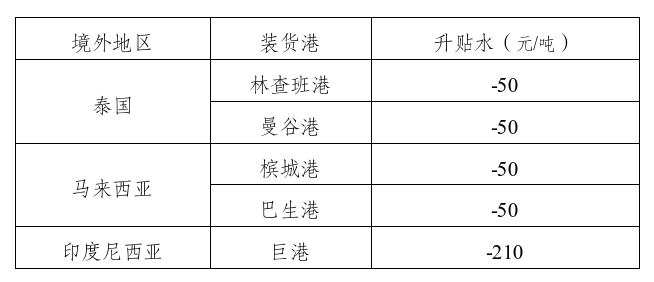 亚盟体育