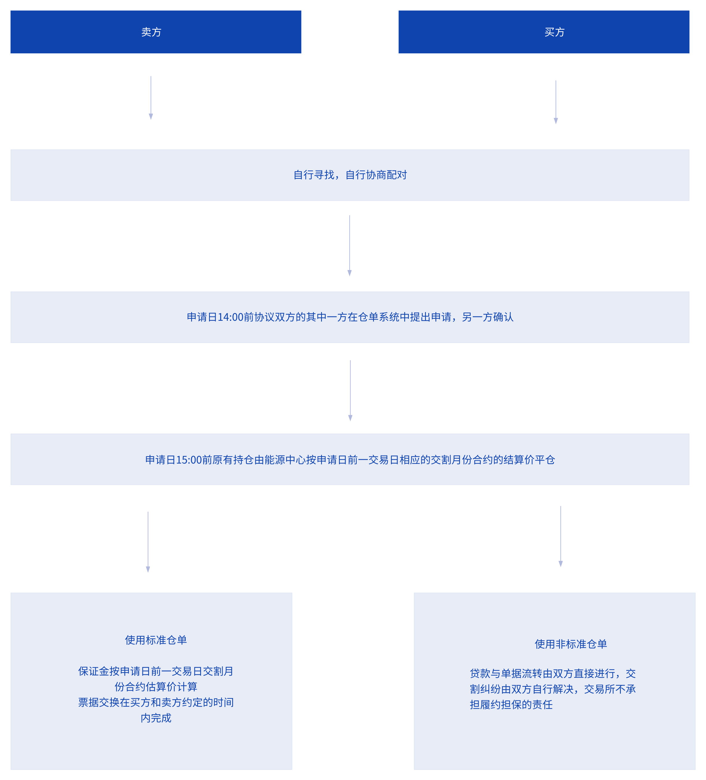亚盟体育