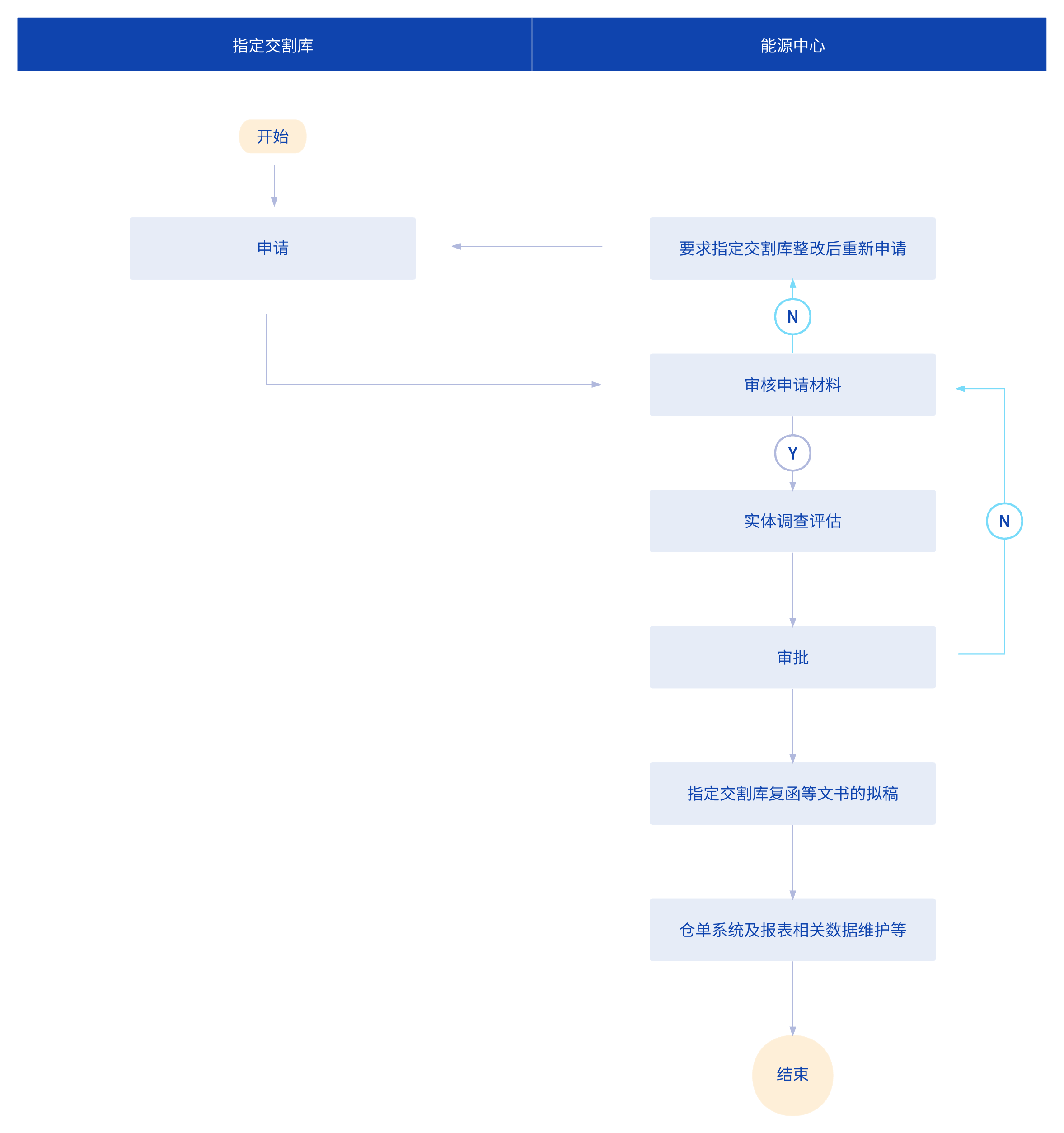 亚盟体育