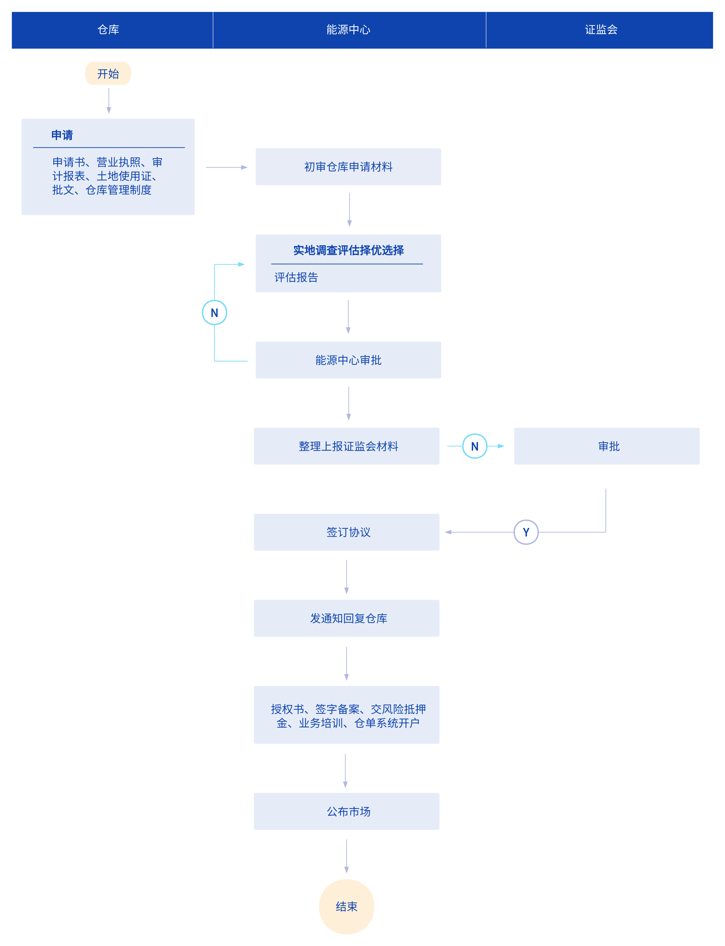 亚盟体育