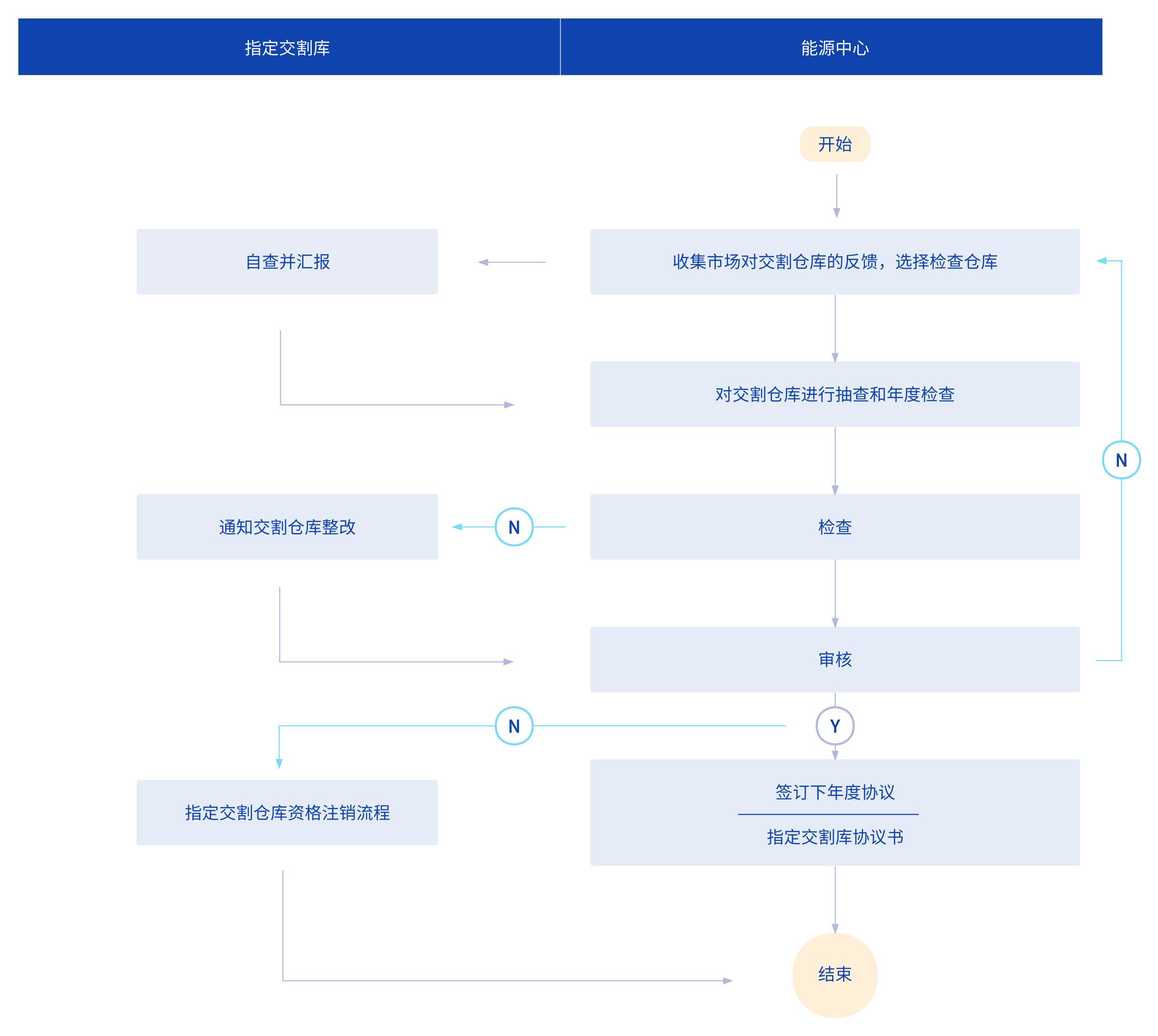 亚盟体育