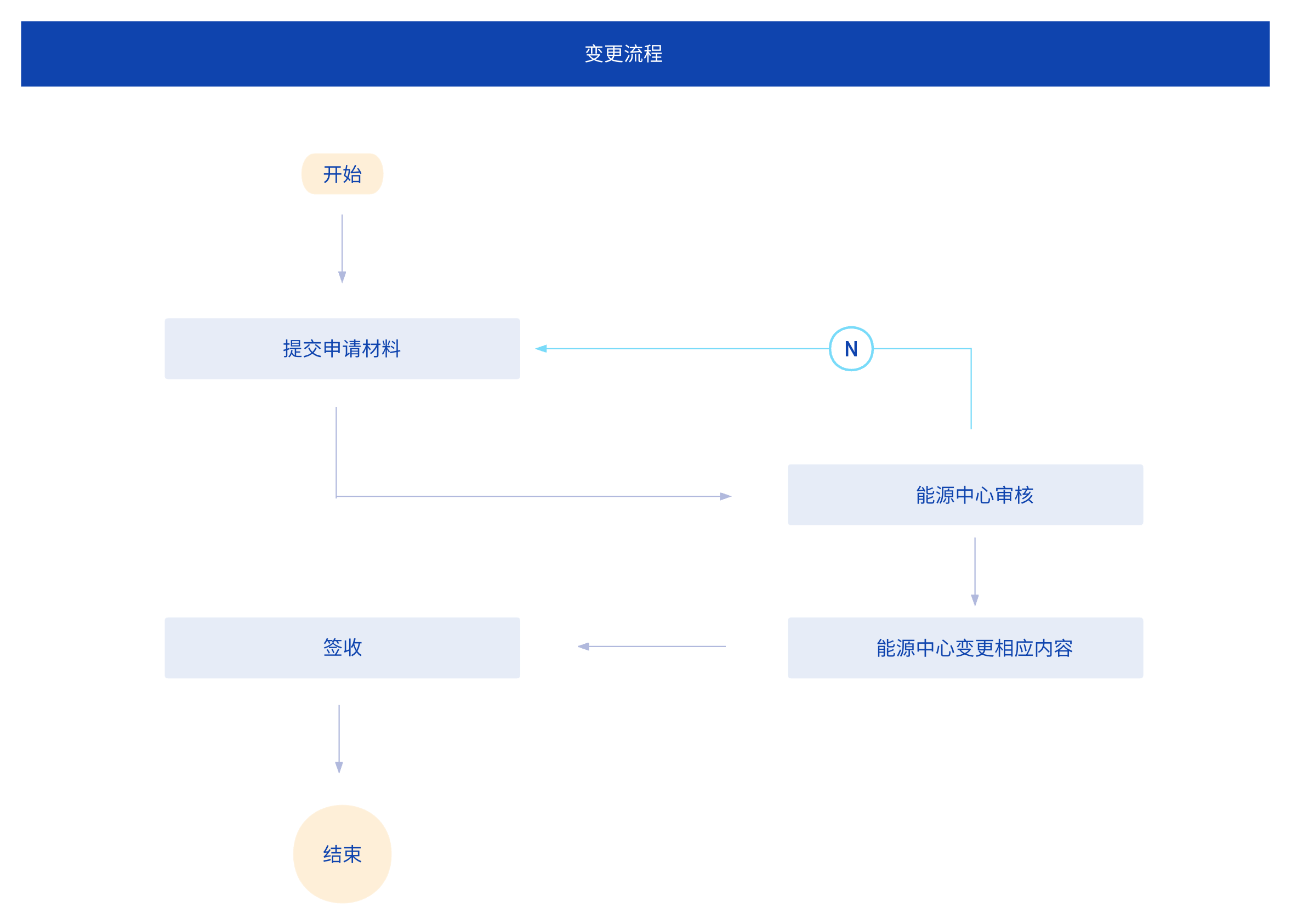 亚盟体育