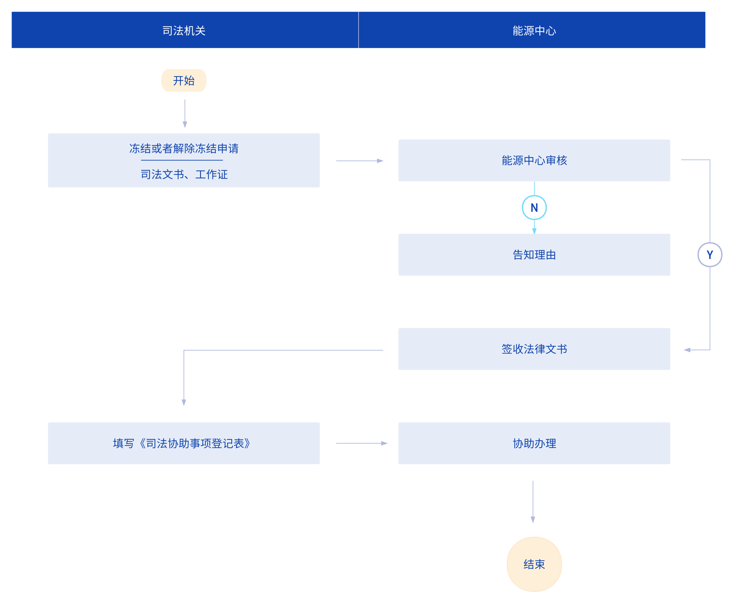 亚盟体育