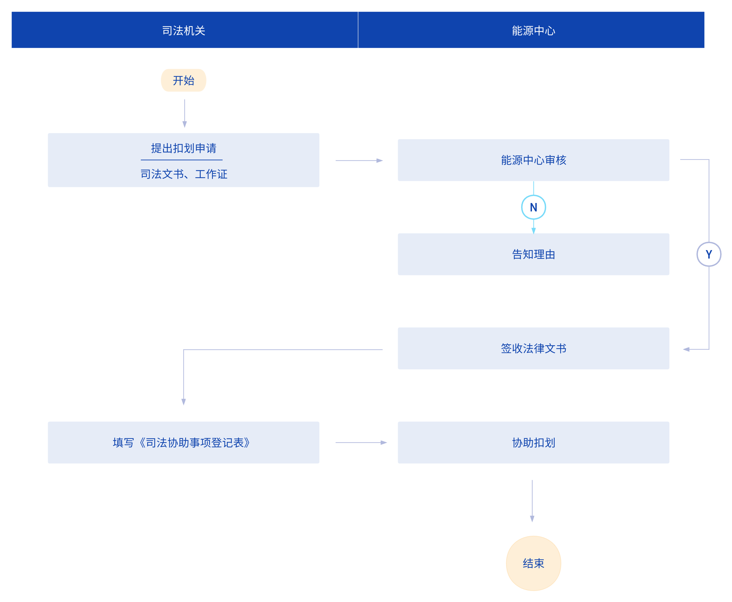 亚盟体育