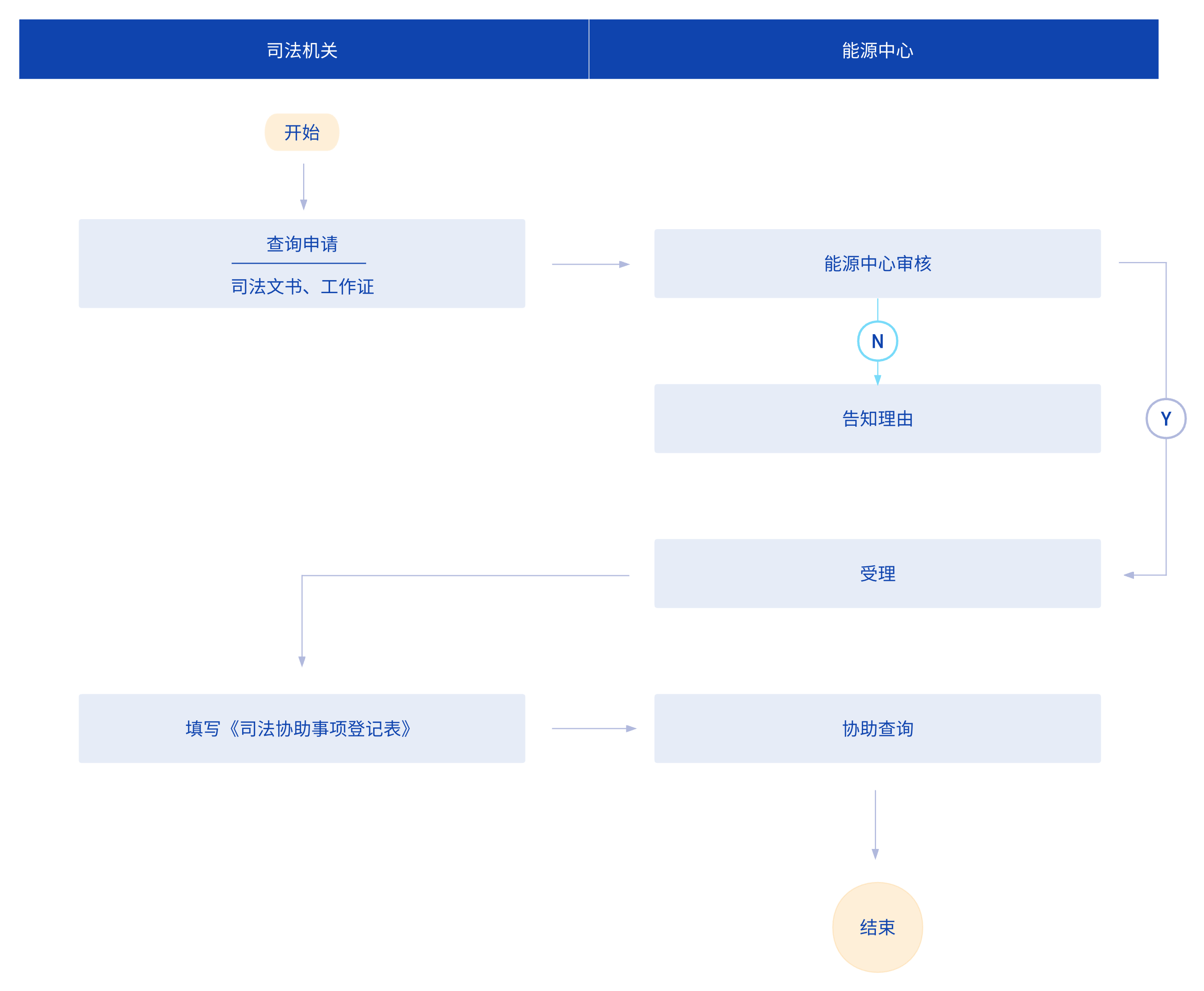 亚盟体育