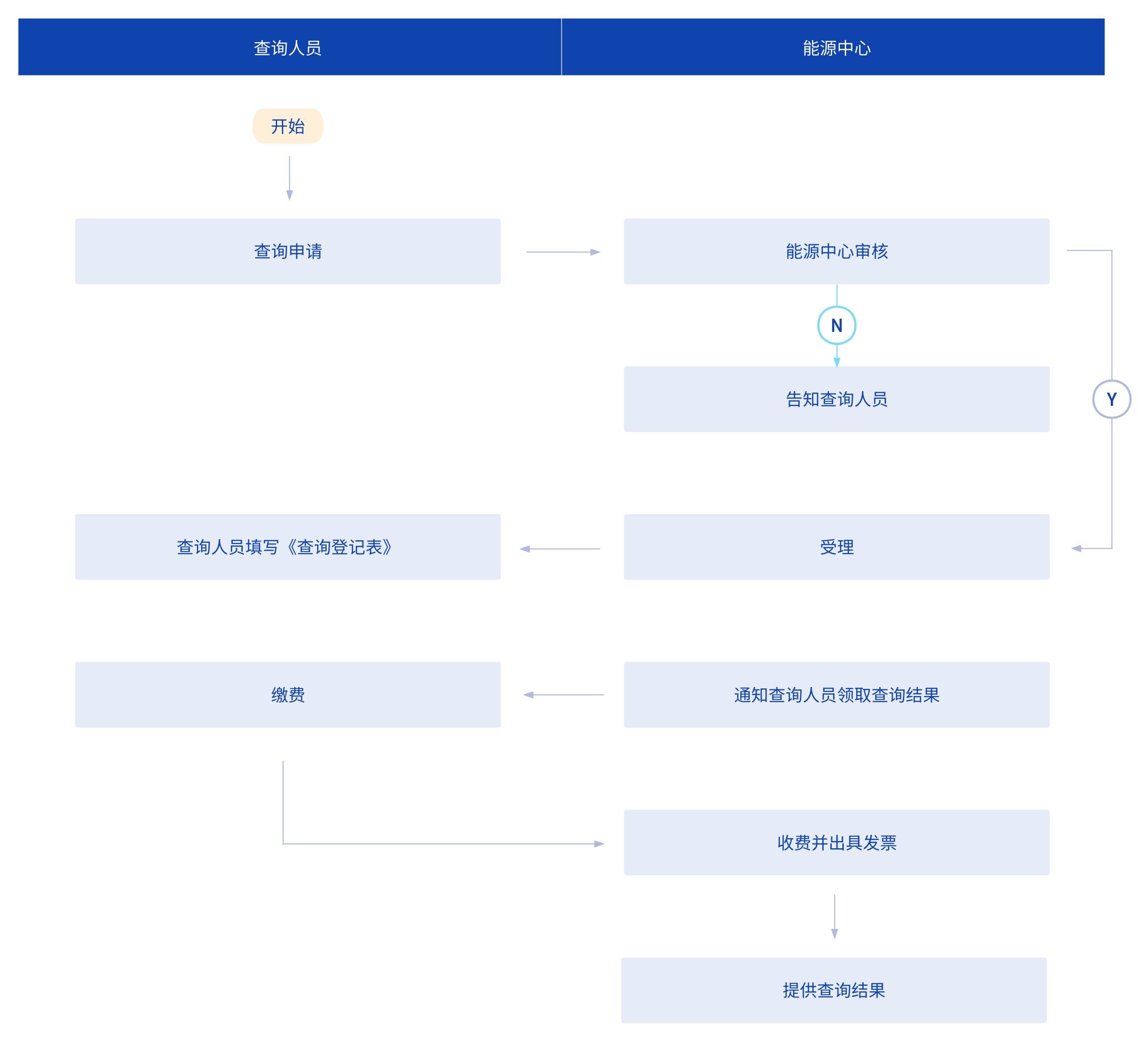 亚盟体育
