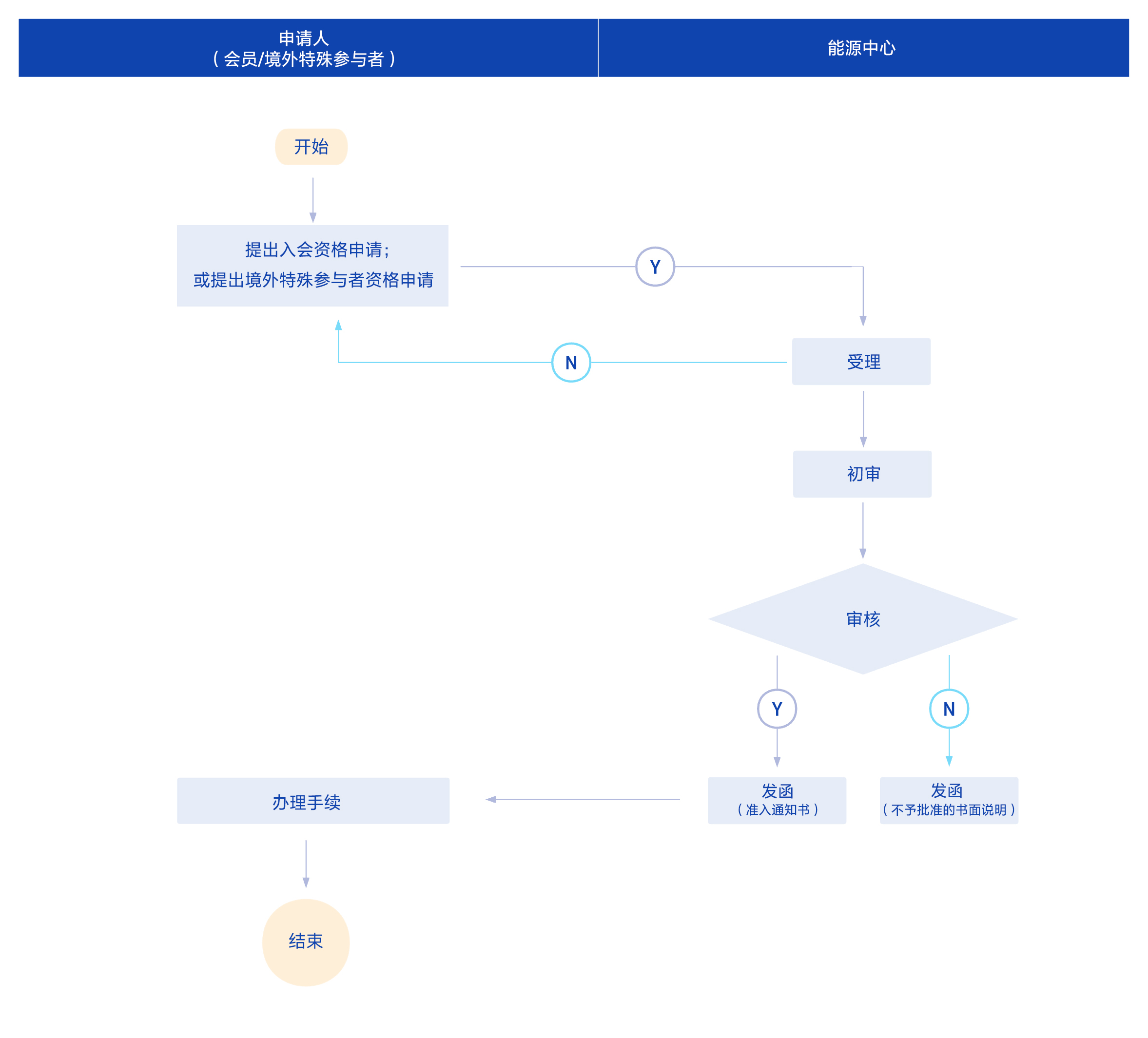 亚盟体育