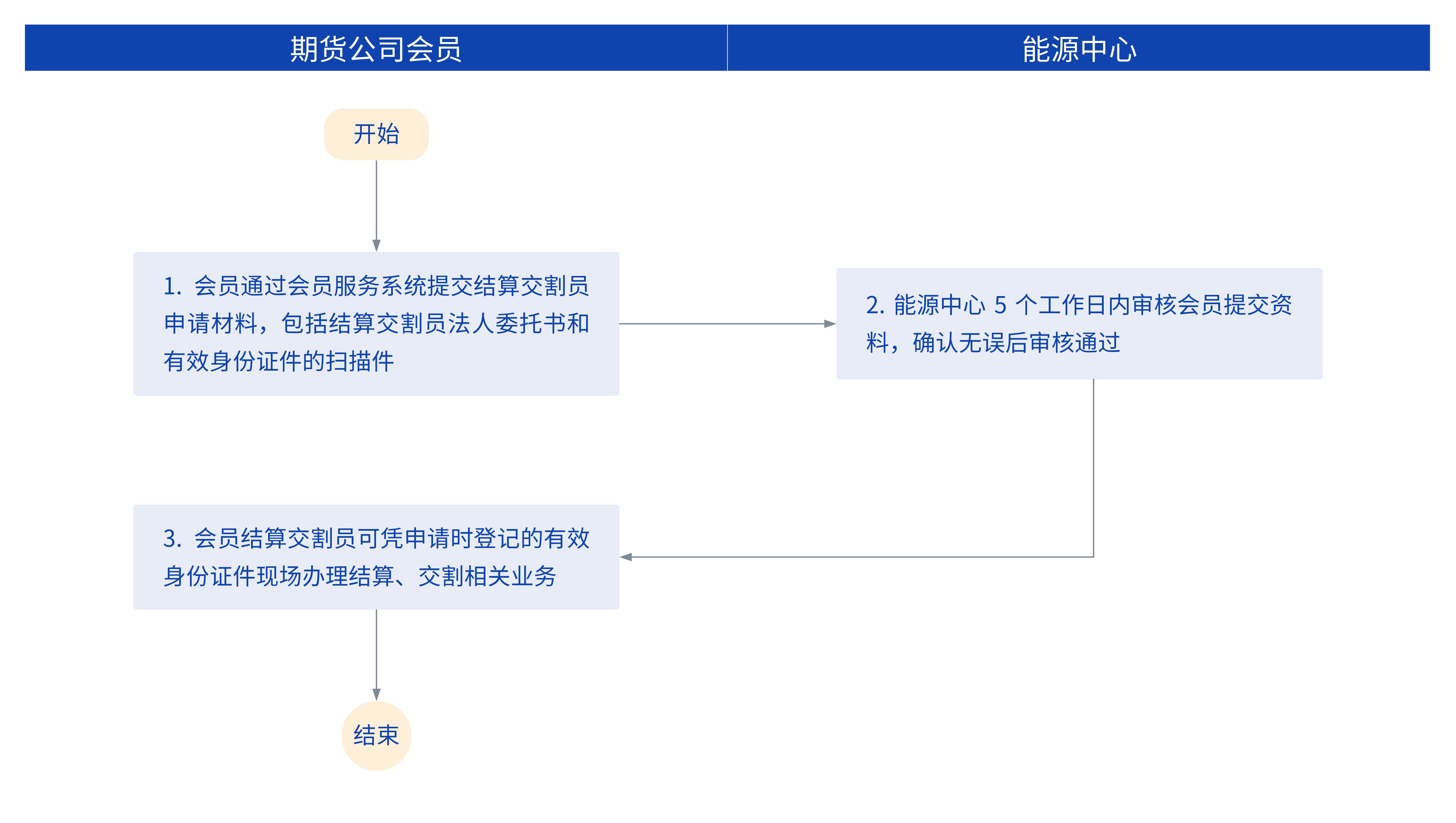 亚盟体育