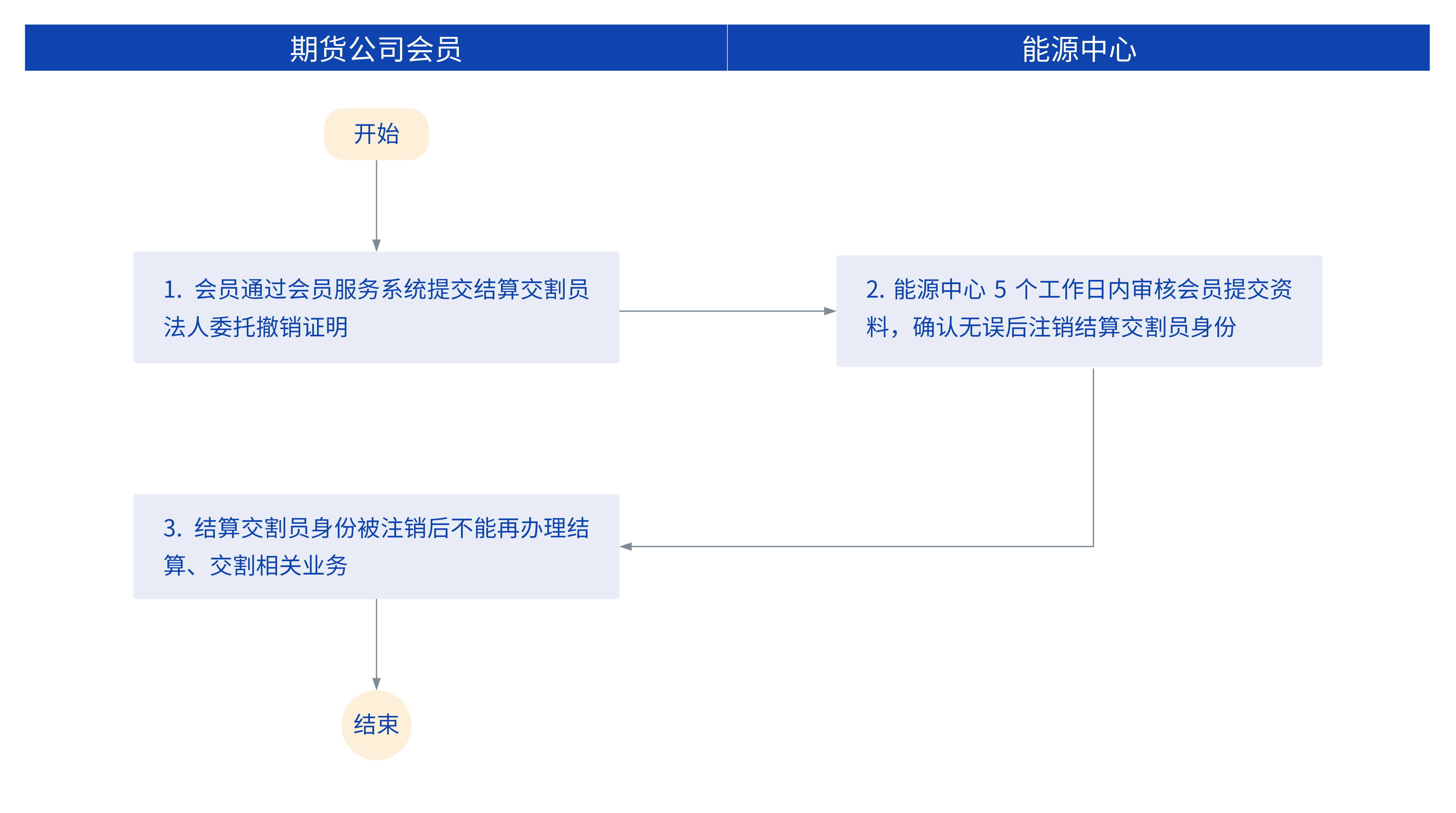 亚盟体育