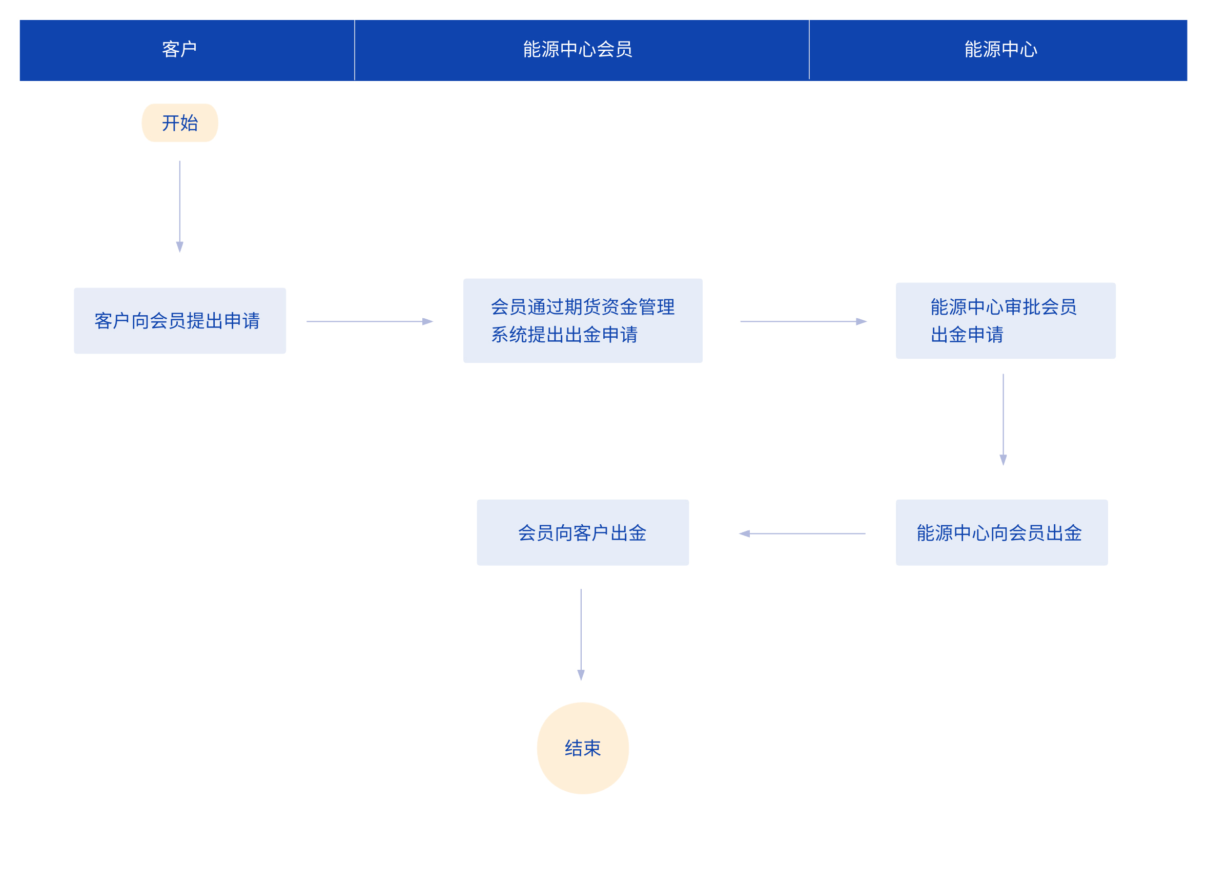 亚盟体育