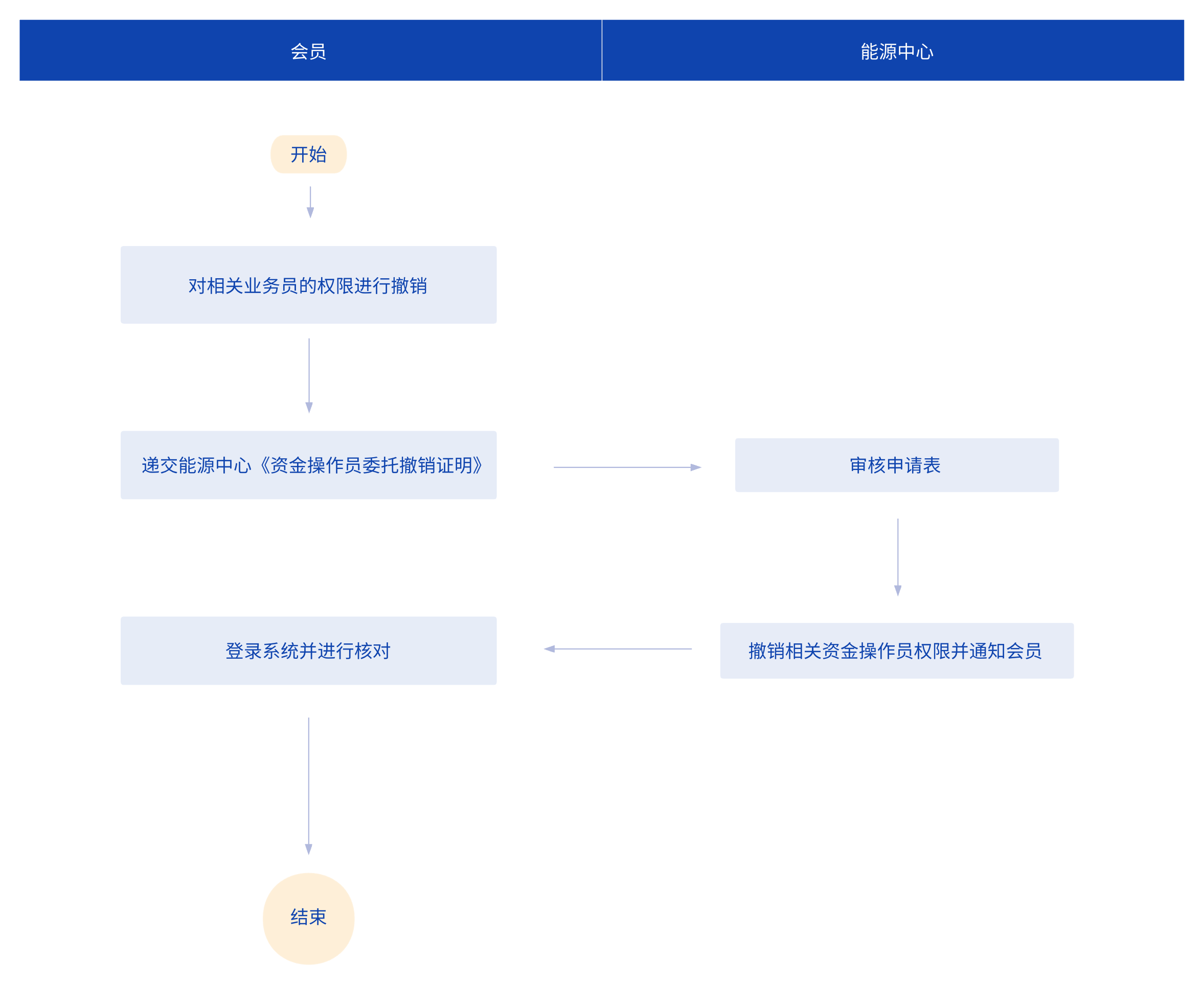 亚盟体育
