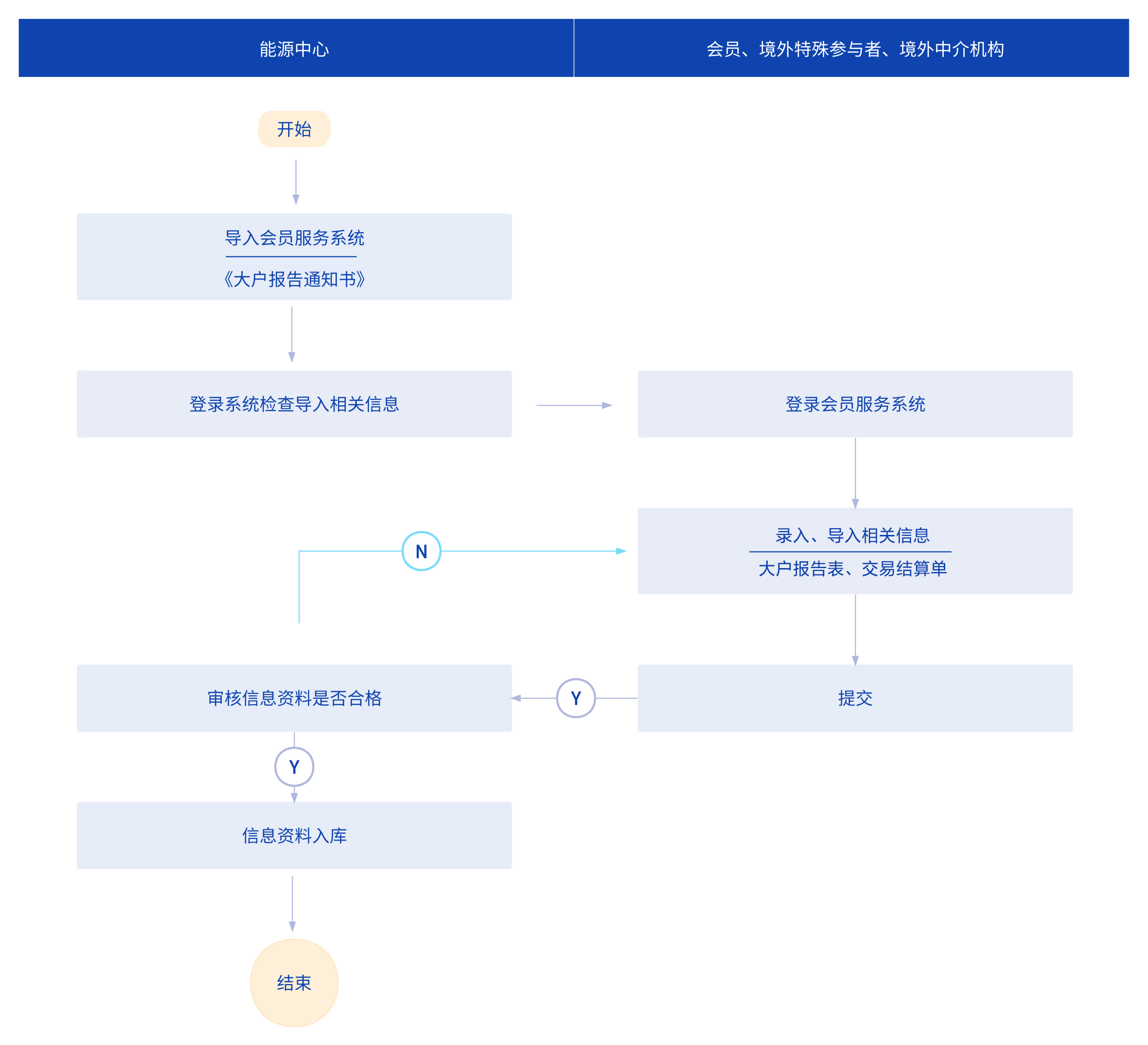 亚盟体育