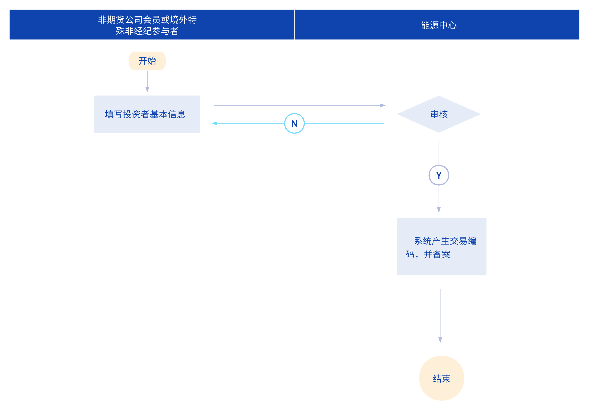 亚盟体育
