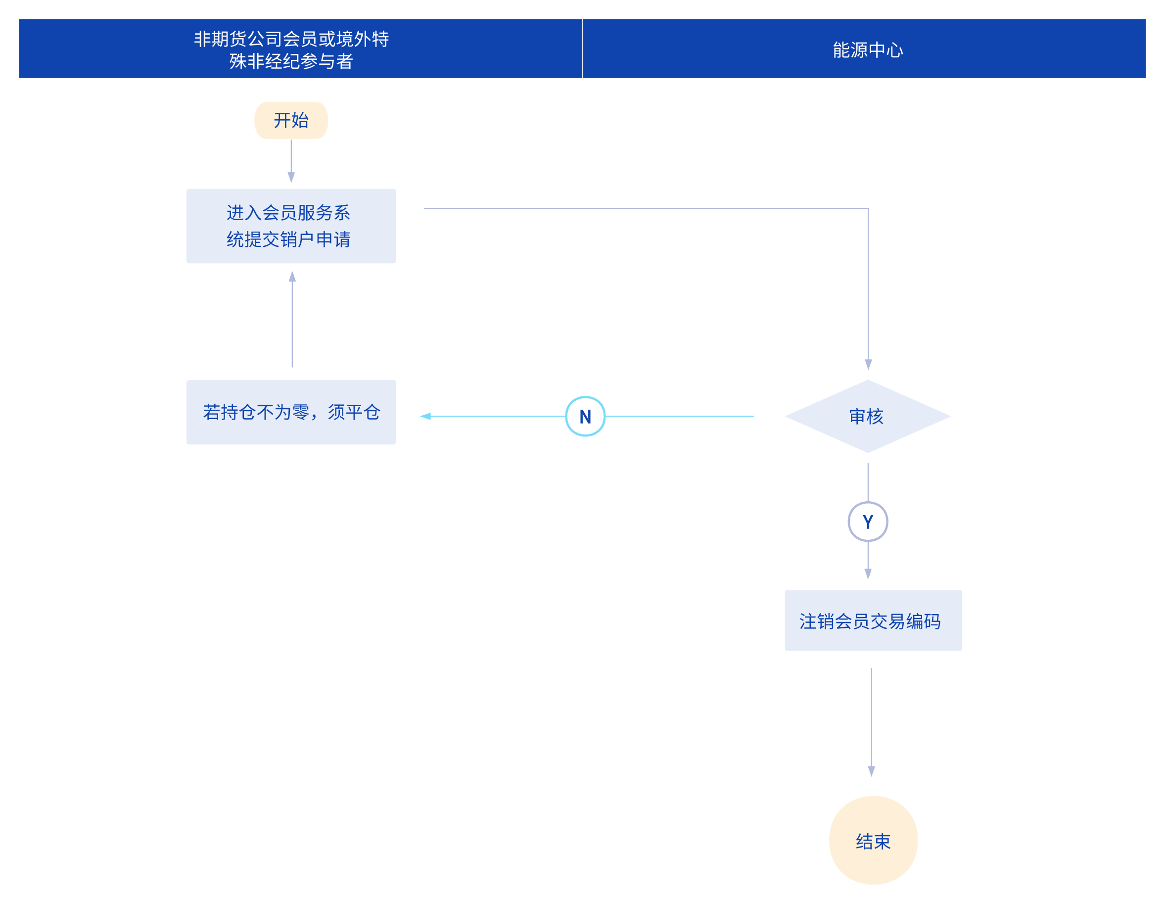 亚盟体育