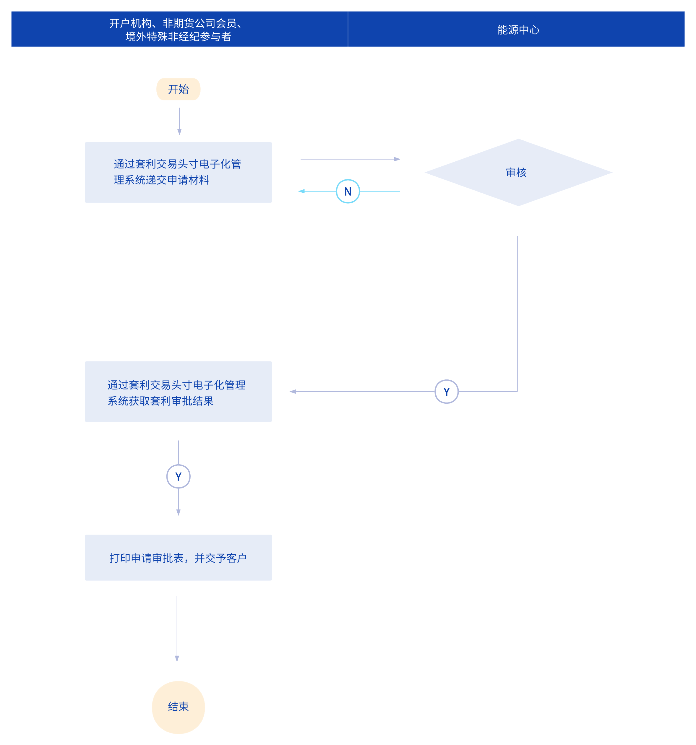 亚盟体育