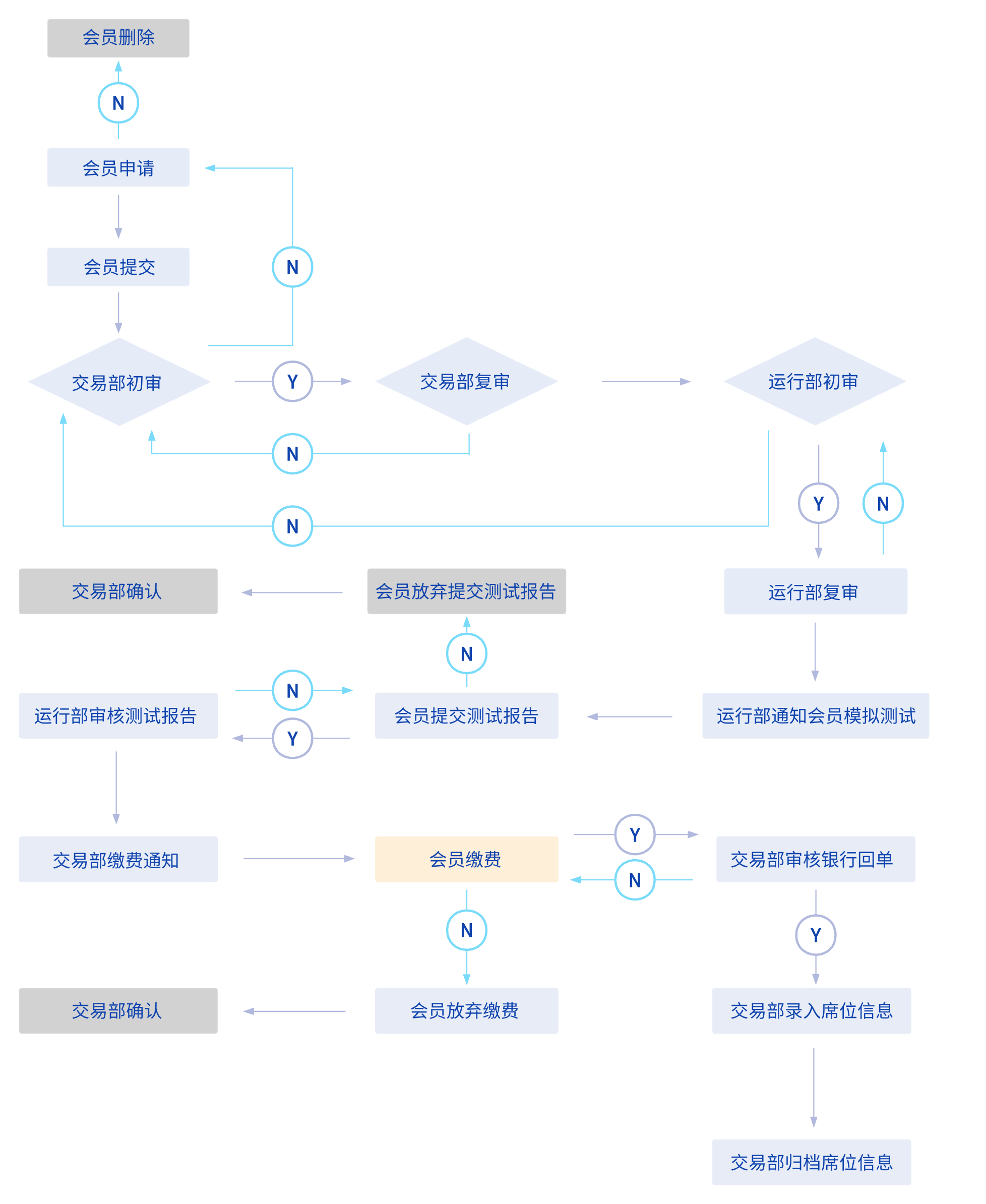 亚盟体育